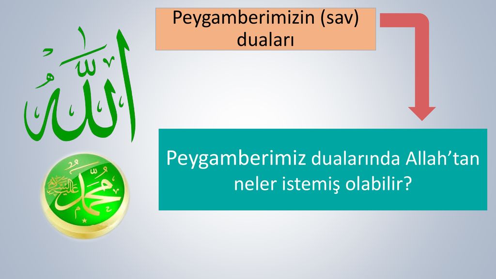 5 SINIF 1 ÜNİTE ALLAH İNANCI ppt indir